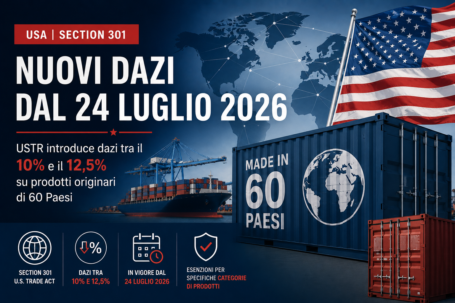 Nuovi dazi USA e commercio globale